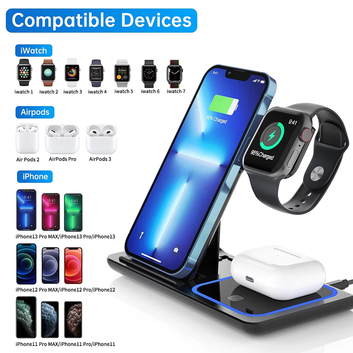 18W fast 3 in 1 wireless charger 